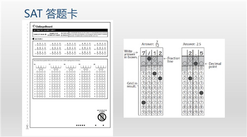 线上SAT培训班