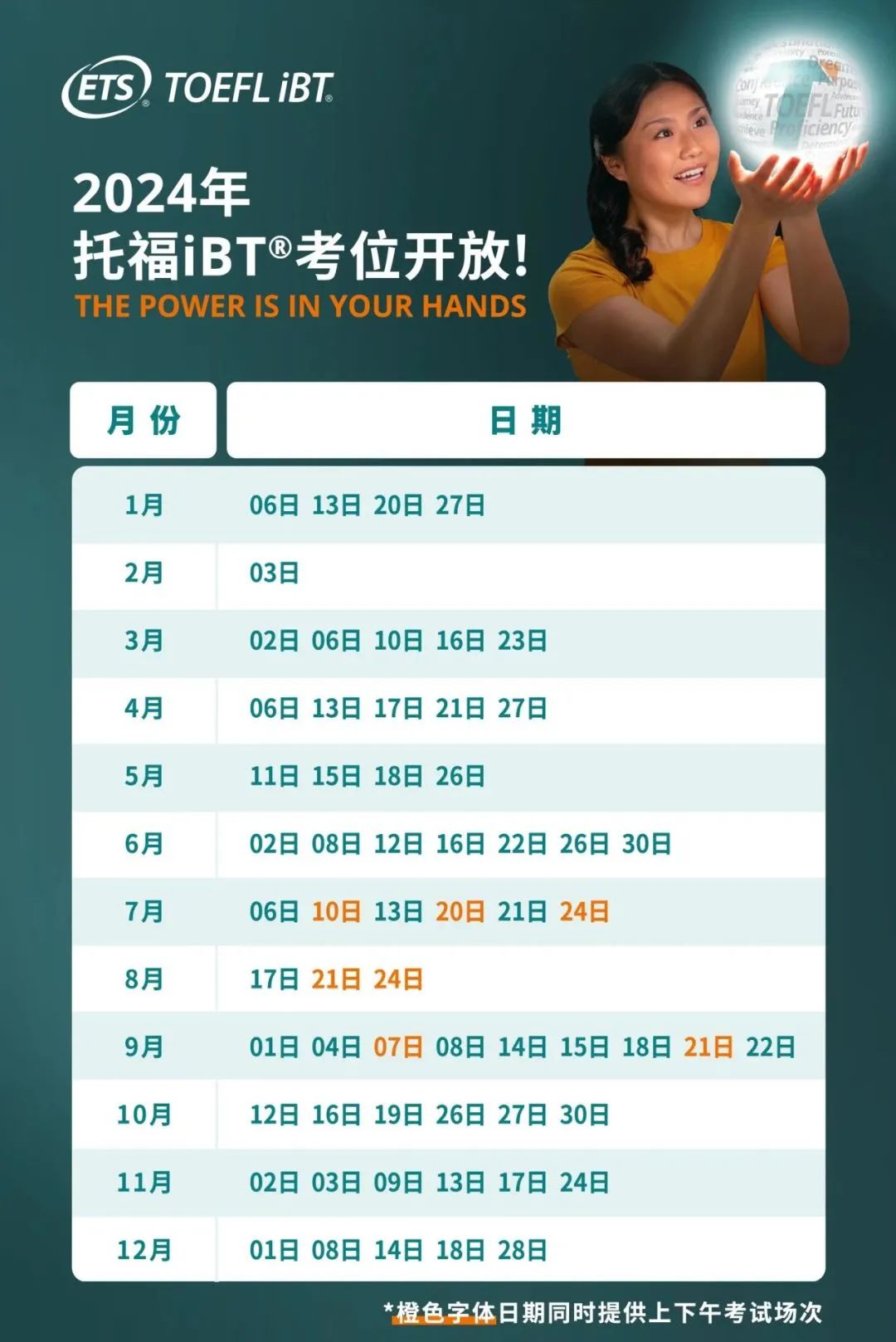 2024年托福考试时间表