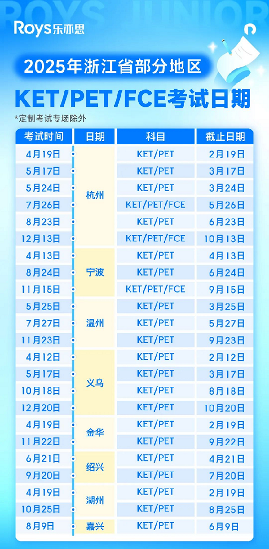 备考计划