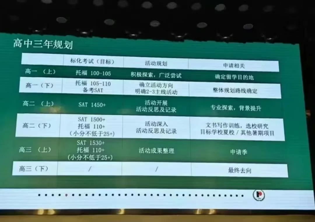 平和国际学校