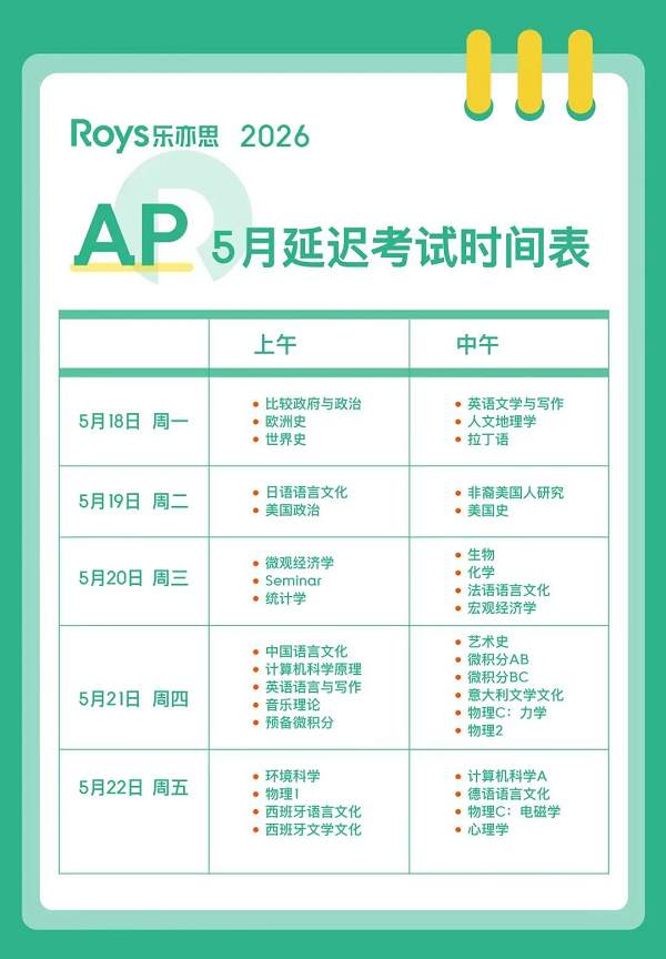 2026年AP考试时间表