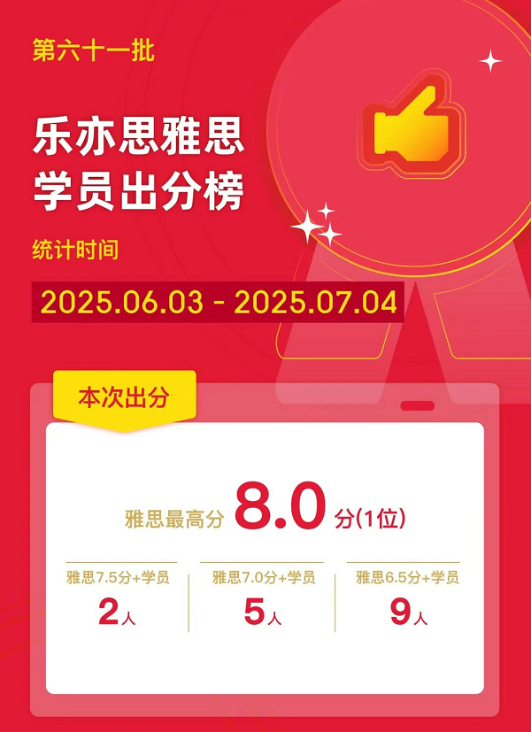乐亦思雅思第61批学员出分榜