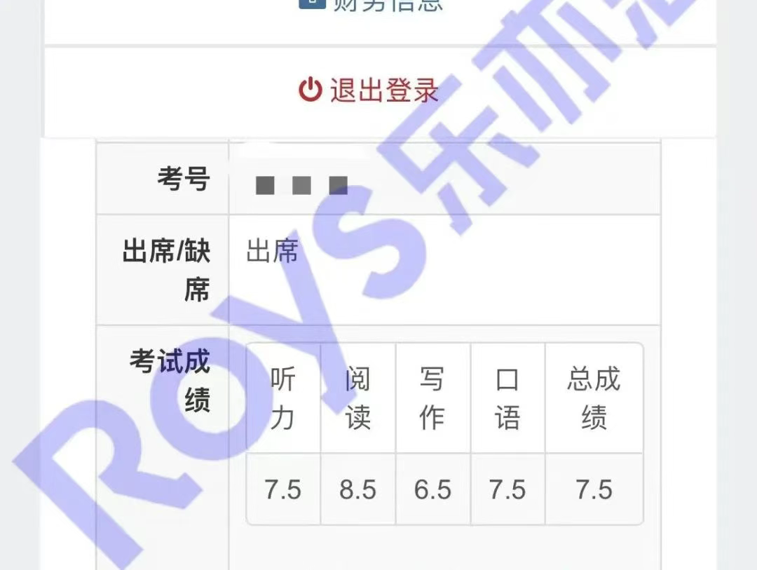 乐亦思雅思7.5学员