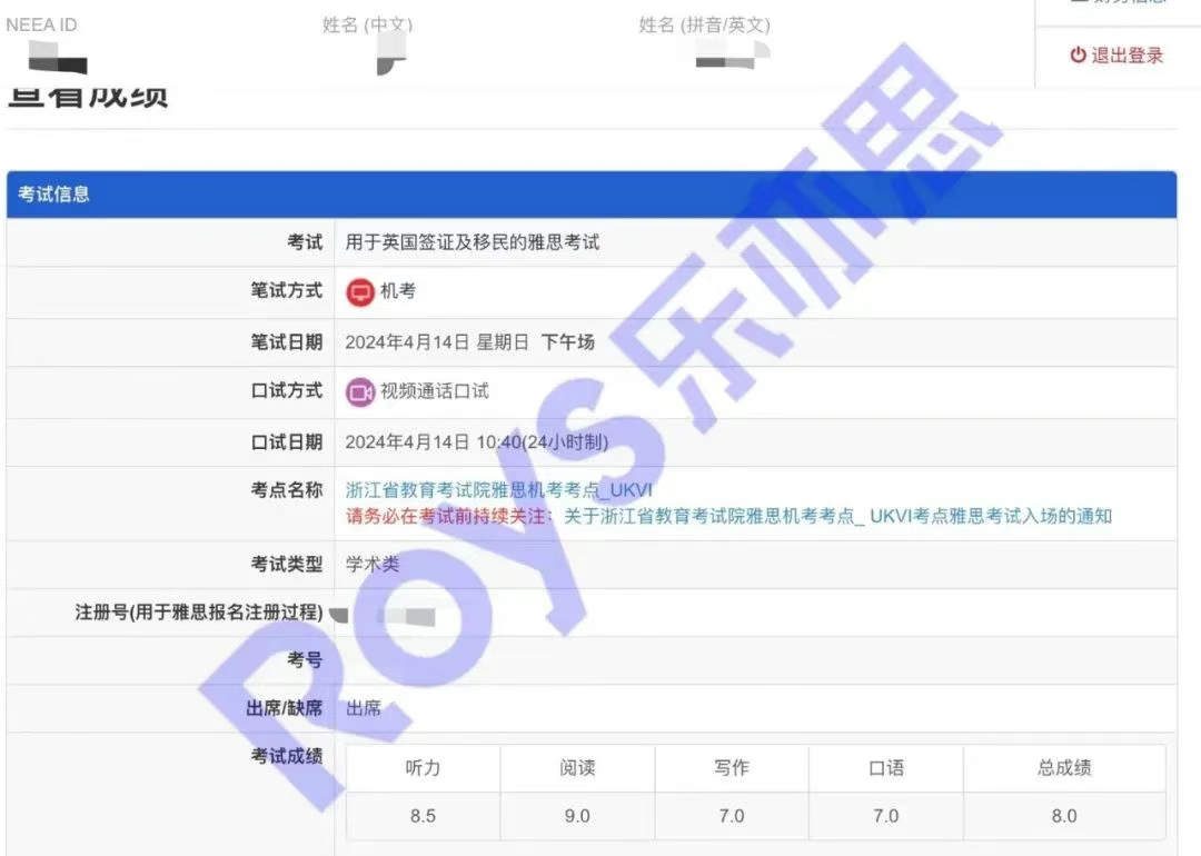 乐亦思雅思8.0学员