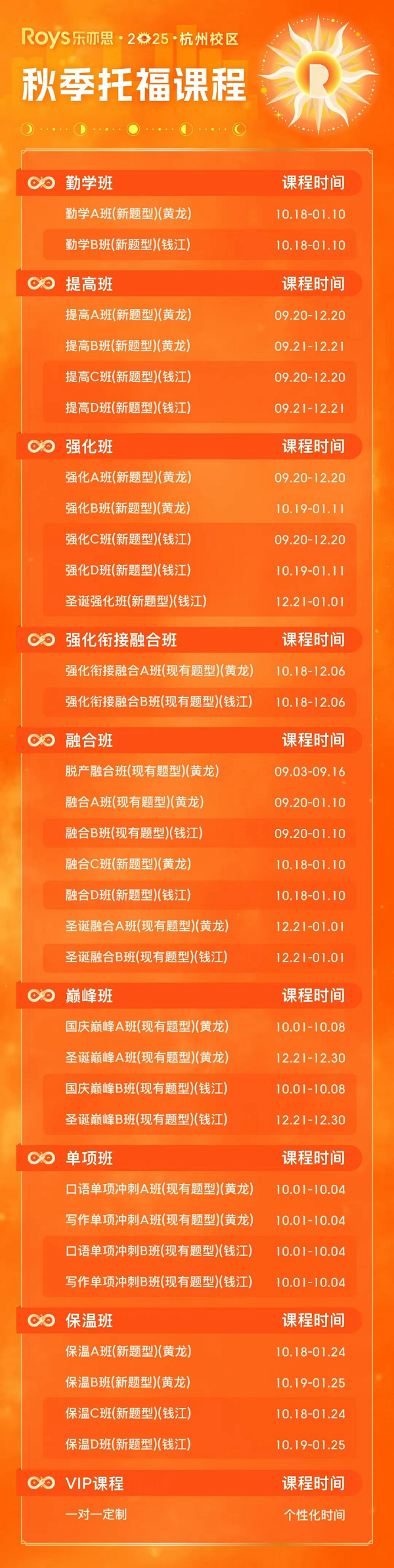 乐亦思托福秋季课程