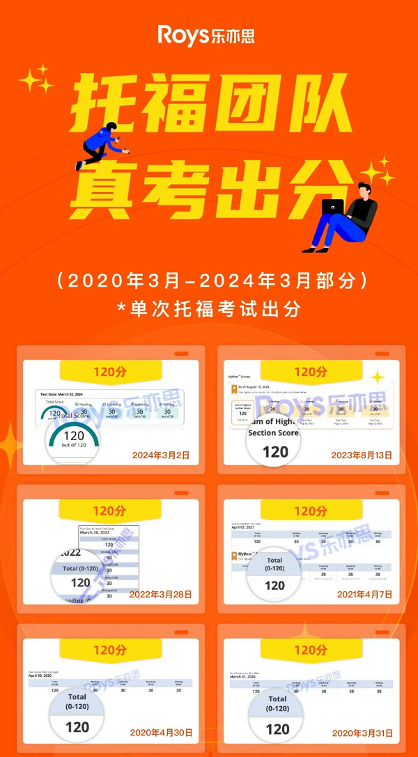 乐亦思托福师资团队真考出分 乐亦思托福师资团队真考出分