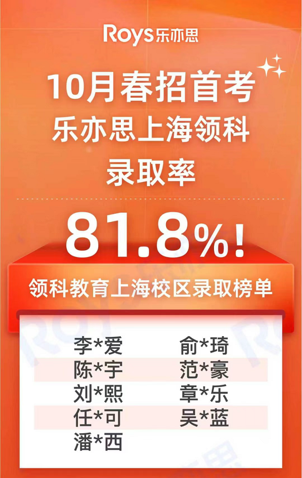 芝大ED0放榜收官, 26Fall录取战正式开始，沪上国际学校喜报频传