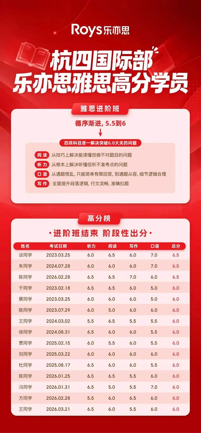 乐亦思雅思进阶班‌